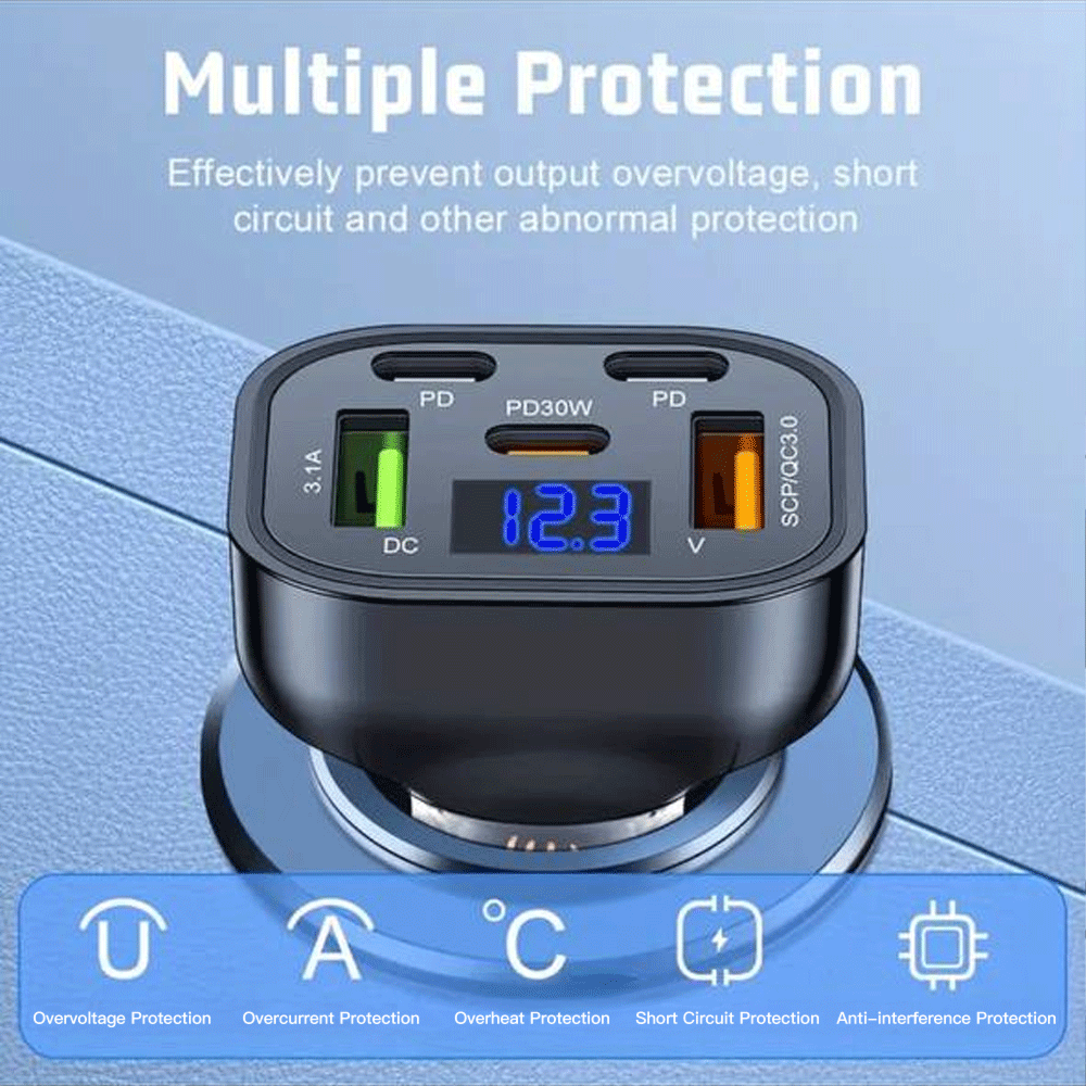 5-in-1 Fast Car Phone Charger