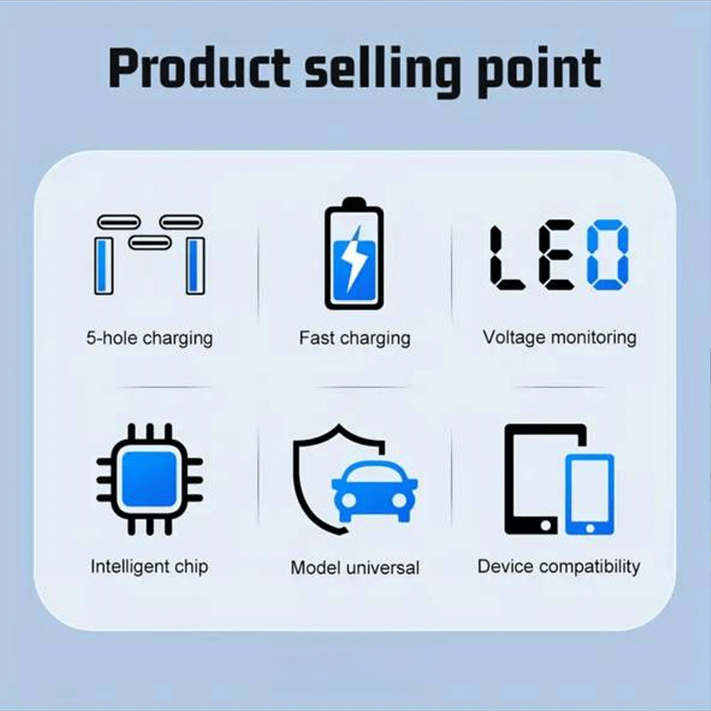 5-in-1 Fast Car Phone Charger